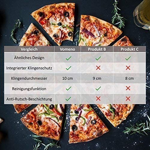 Premico Pizzaschneider | hochwertiger Edelstahl Pizzaroller mit integriertem Klingenschutz | ergonom