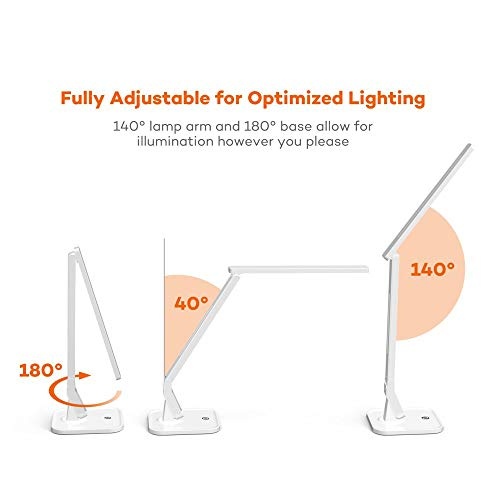 Schreibtischlampe LED TaoTronics