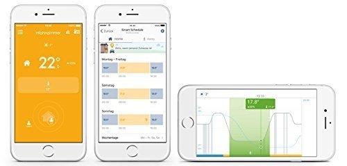 tado° Smartes Heizkörper-Thermostat Starter Kit für Wohnungen mit Heizkörper-Thermostaten - inte