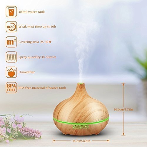 VicTsing 300ml Aroma Diffuser Luftbefeuchter Ultraschall LED Humidifier Aromatherapie Öle Diffusor 