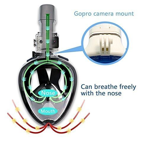 Zenoplige Schnorchelmaske,Tauchmaske mit 180° Breitsicht, Vollgesichtsmaske mit Schnorchel, Anti-Be