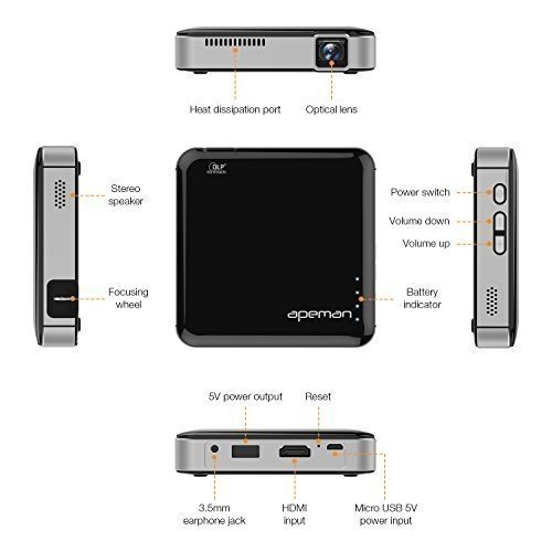 APEMAN Mini DLP Beamer Projektor Pico Projector WVGA, 1000:1 Kontrast, 854x480 Pixel, mit USB, HDMI,