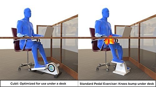 Cubii - unter dem Schreibtisch Elliptical, Bluetooth aktiviert, Synchronisierung mit FitBit und Heal