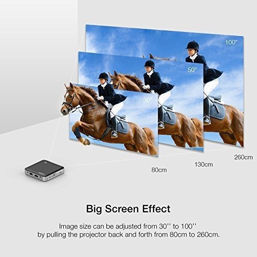 APEMAN Mini DLP Beamer Projektor Pico Projector WVGA, 1000:1 Kontrast, 854x480 Pixel, mit USB, HDMI,
