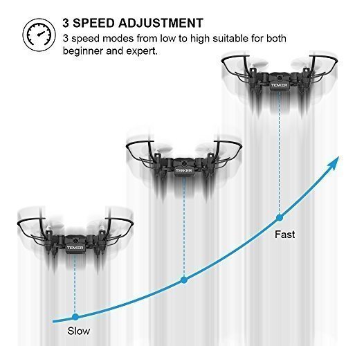 TENKER SKYRACER - Faltbare Mini Drohne mit Modus zum Beibehalt der Höhe & Kopflosmodus Taste zum St